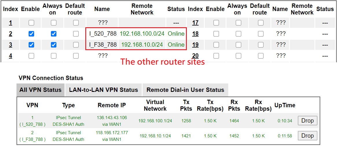 a screenshot of each router site